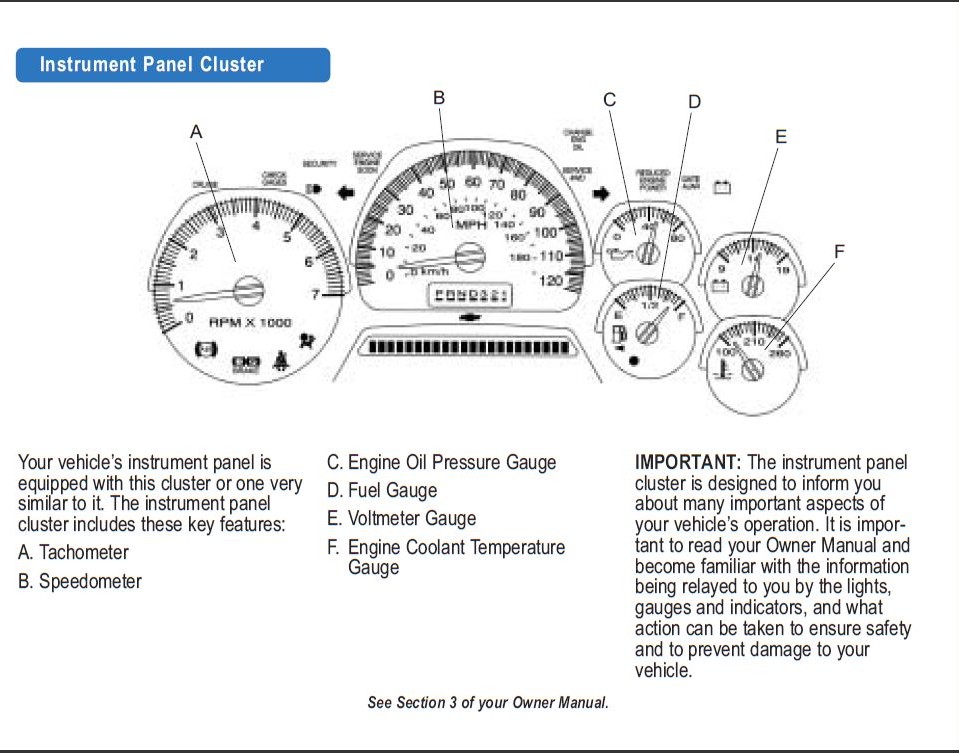 Diagram gauge wiring manual fuel 1957 Chevy